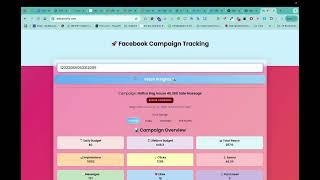 How ads tracking software work