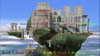 Who can jump the farthest over Hyrule Temple in Melee?