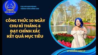 #7 TÁI THIẾT LẬP BẢN KẾ HOẠCH TÀI CHÍNH TRONG TÂM THỨC