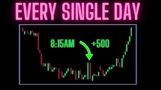 Make +500/Day With This One Simple Trading Strategy