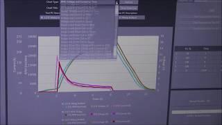 Minipro Dyno Motor Testing. R1 13 5T Evaluated.