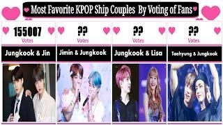 Most Favorite KPOP Ship Couples By Voting of Fans Till 2022 