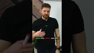 Погрузитесь в будущее эффективности с нейросетями!