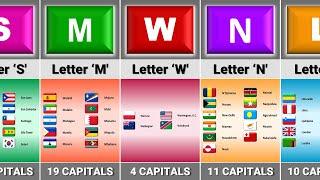 How Many Capitals Name Start With The Same Letter