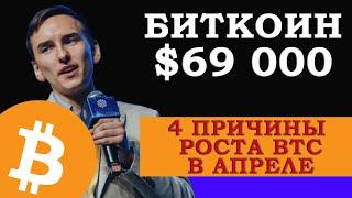 4 ПРИЧИНЫ РОСТА БИТКОИНА В АПРЕЛЕ. Прогноз BTC от $69 000 до $83 000