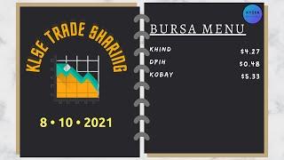 BURSA MENU@(8/10/2021)——KHIND 再次出现见底讯号！！! DPIH 能否迎来一波反单？