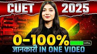 Everything About CUET 2025 Exam 