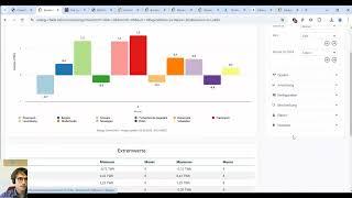 Energy Charts Talks 2.9.2024: Stromerzeugung August/meteor. Sommer/gekoppelte Intraday-Auktionen