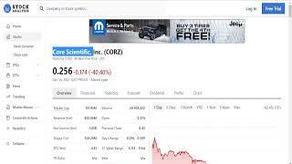 cryptocurrency /\ CORZ - Core Scientific Inc. stock drops 44% today . . . (December 16, 2022)