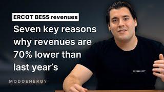 Seven key reasons why revenues are 70% lower than last year's