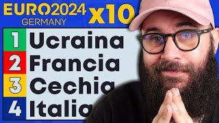 Ho Simulato 10 Volte EURO 2024 su FC 24