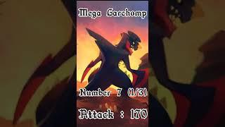 10 Pokemon With the Highest Attack Stat