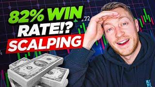 82% Win Rate 15 Minute Forex Scalping Strategy (Tested FAST!)