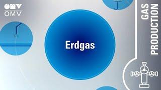 Gasversorgung in Europa: Produktion von Erdgas