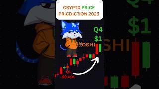 TOSHI news today  NEXT 100x crypto coin @MoriyaPM