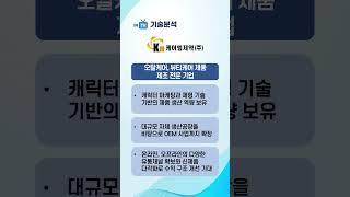 [기술분석] 케이엠제약 - 유아용 오랄케어 제품 전문 기업
