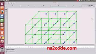 Network on Chip 3d using NS2 Simulation | NS2 Projects Code