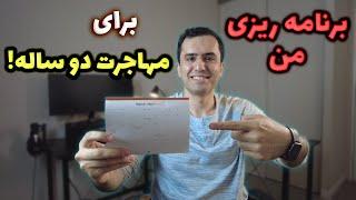 برنامه ریزی و زمان بندی من برای مهاجرت و اپلای تحصیلی!