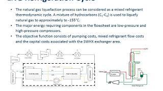 Optimization of Natural Gas Liquefaction Process with Detailed Multi-Stream Heat Exchanger Model