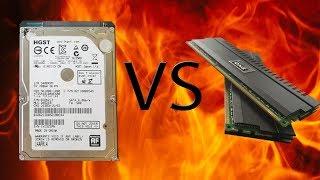 Primary VS Secondary Memory - Explained