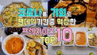 팬데믹 기간중에 급성장한 프렌차이즈 TOP 10, 종류별 성장률 1등만 뽑았다