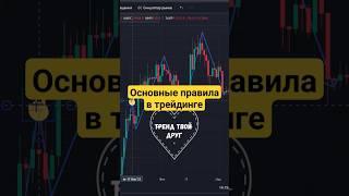 ТОРГУЙ ТОЛЬКО ТАК!! Основные правила в трейдинге #форекс #трейдинг #биткоин #доллар #заработок