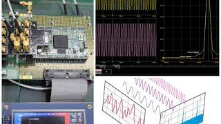 FFT development on an FPGA - Simulation Design Flow using Vivado Software and Zynq Processor.