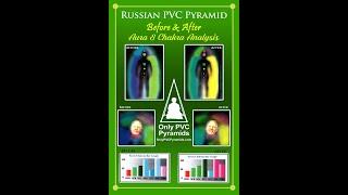 Aura Photography Captures the Changes in Human Energy Fields Induced by Russian PVC Pyramid Use