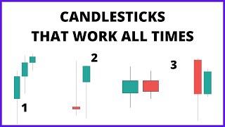 Best Candlestick Patterns: Only Ones That Work