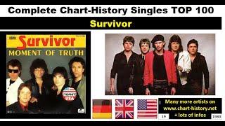 Survivor Singles-Chart-History