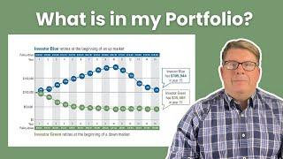 Here’s My Portfolio Breakdown: See Every Holding! Feb 2025