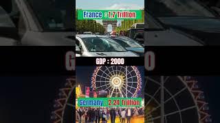 France Vs Germany GDP Comparison 1900 to 2023