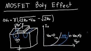 MOSFET Body Effect Explained