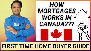 HOW MORTGAGES WORKS IN CANADA? | MORTGAGE EXPLAINED | BASICS, TERMS, AMORTIZATION & CONDITIONS