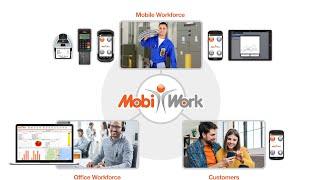 MobiWork Electrical Services Software Solution