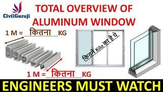 OVERVIEW OF ALUMINIUM WINDOW (PART-1) BY CIVILGURUJI