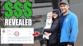 RAN Sailing's YouTube Income: What You Didn't Know (Find out now!)