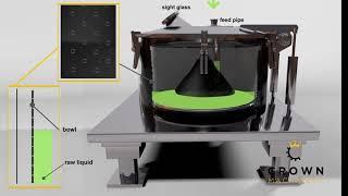 Basket centrifuge Operation Principle Demo