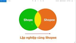 Bán gì trên Shopee? | Hướng Dẫn | Lập nghiệp cùng Shopee