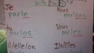 French ER verb conjugations song