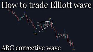 How to trade Elliott wave ? ABC corrective wave