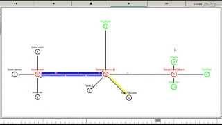 NS2 Network Simulator 2 Simulation v01