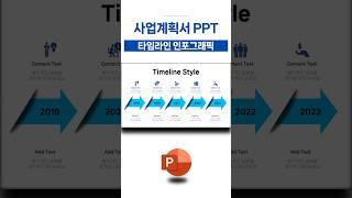 사업계획서 PPT 템플릿 타임라인 인포그래픽 스타일 | 피피티 디자인 #파워포인트기초 #파워포인트디자인