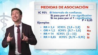 Salud Pública 8: Medidas de asociación e impacto.