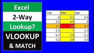 Excel Two Way Lookup with VLOOKUP & MATCH Functions - Excel Magic Trick 1567