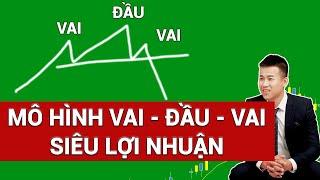 Mô hình giá Forex: Mô hình vai đầu vai - Mô hình vai đầu vai ngược (Shoulder head shoulder)