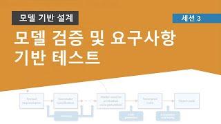 모델 검증 및 요구사항 기반 테스트 | 1시간 안에 모델 기반 설계 끝내기, 파트 3