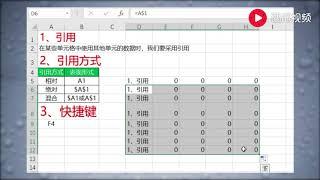 【Excel精选技巧】EXCEL每日一练：相对引用和绝对引用