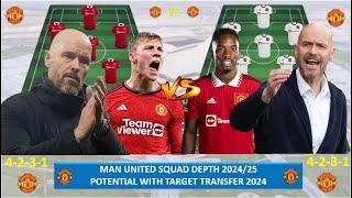 NEW LOOK OF MAN UNITED ~ POTENTIAL SQUAD DEPTH FT TARGET PLAYERS SUMMER 2024 ~ Man Utd Transfer News