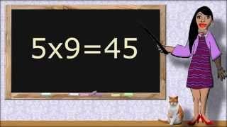 Math- Multiplying by 9